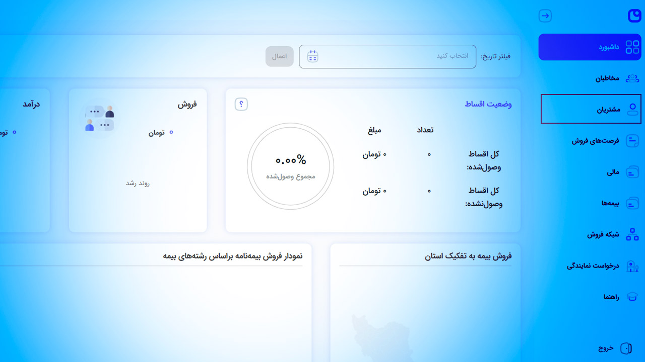 انتخاب گزینه «مشتریان» در پنل ازکی‌سلر