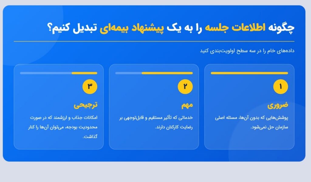 تبدیل اطلاعات جلسه به پیشنهاد بیمه
