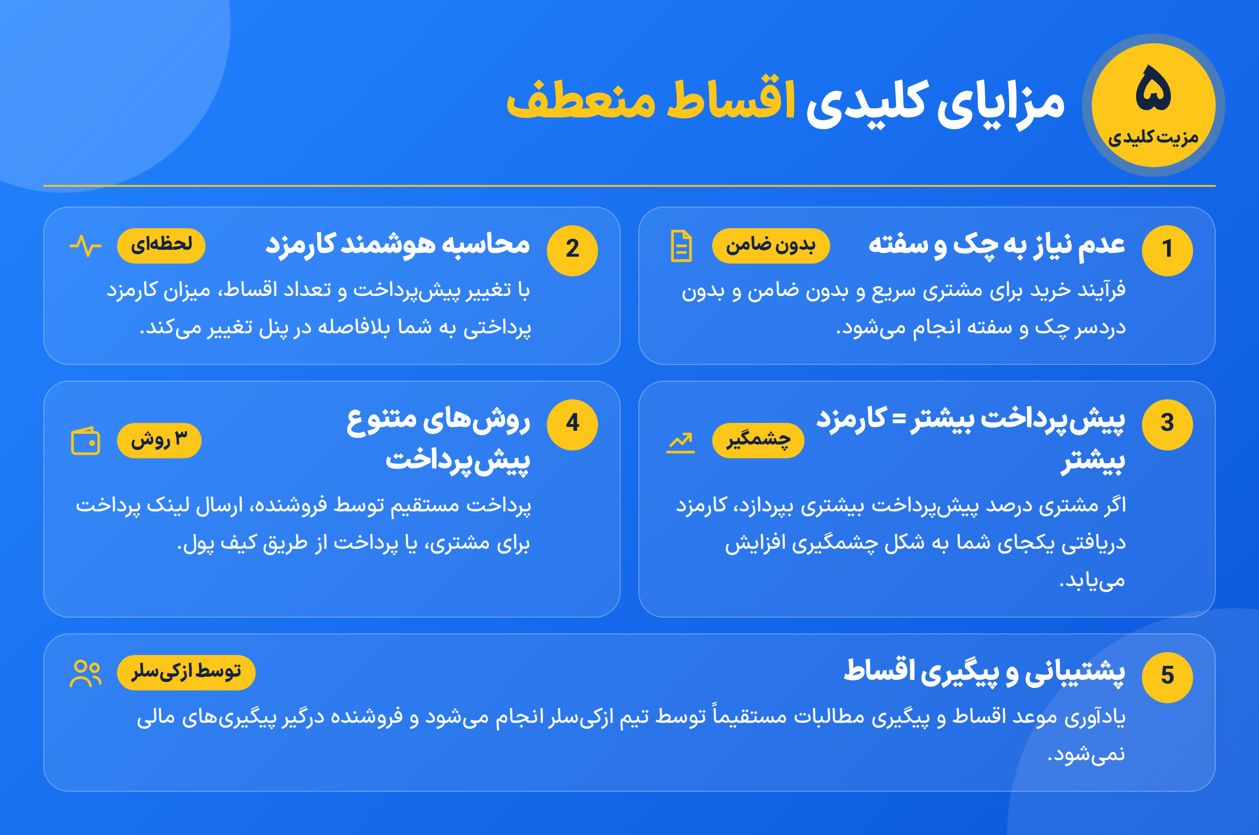 مزایای کلیدی اقساط منعطف