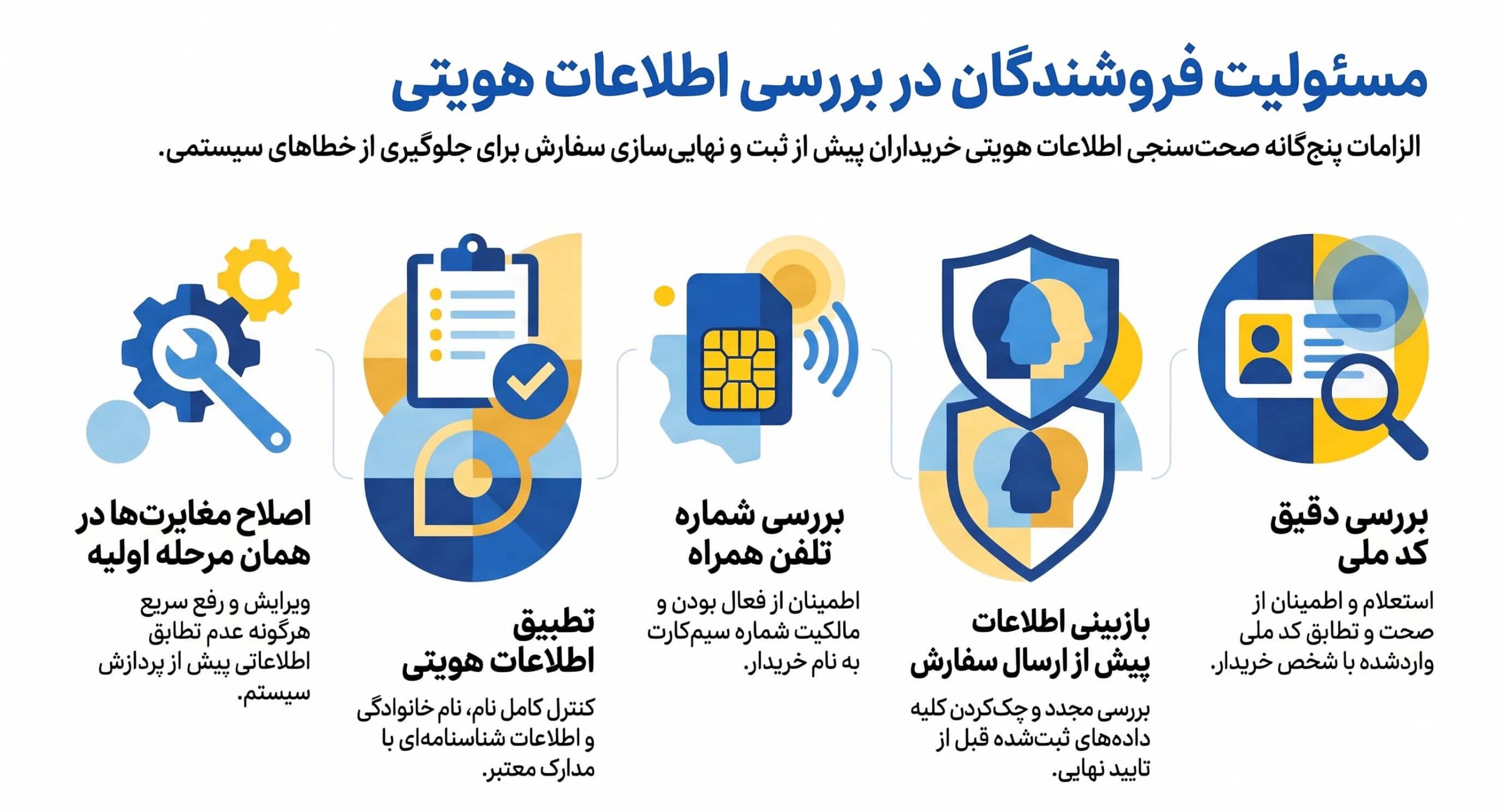 راهنمای صحت سنجی اطاعات هویتی فروشندگان بیمه